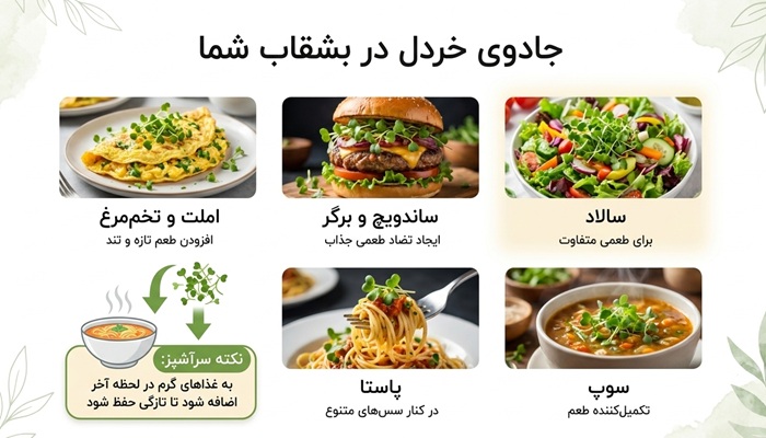 استفاده از میکروگرین خردل