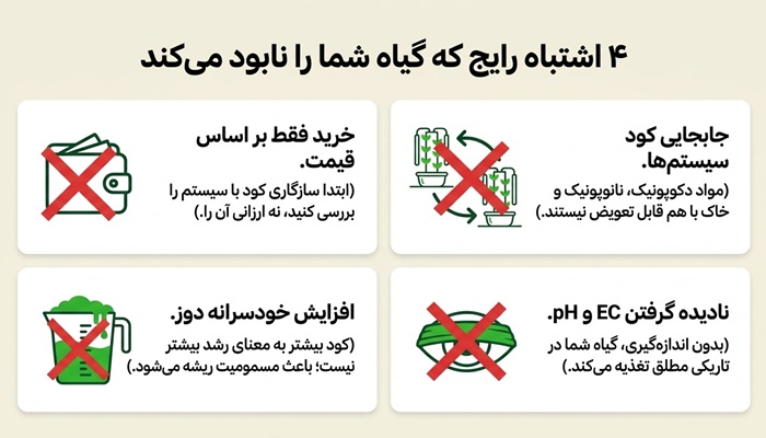 اشتباهات استفاده از کو هیدروپونیک