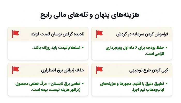 اشتباهات رایج در برآورد هزینه ساخت گلخانه هیدروپونیک