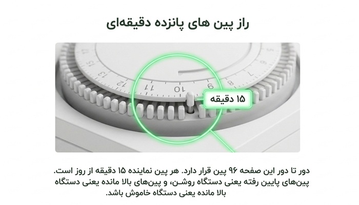 تایمر پریزی پارس اروند مدل TG28A