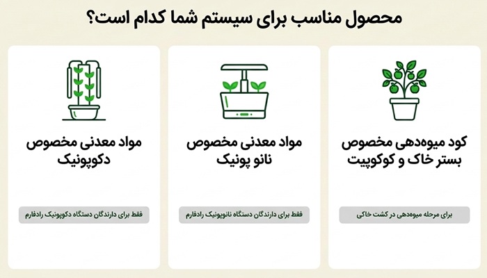 محصول مناسب