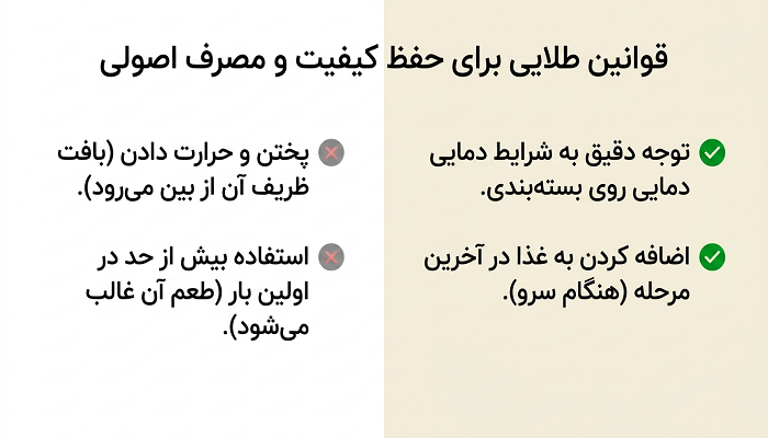 میکروگرین شاهی چگونه نگهداری می‌شود؟