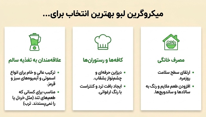 میکروگرین لبو برای چه کسانی انتخاب مناسبی است؟