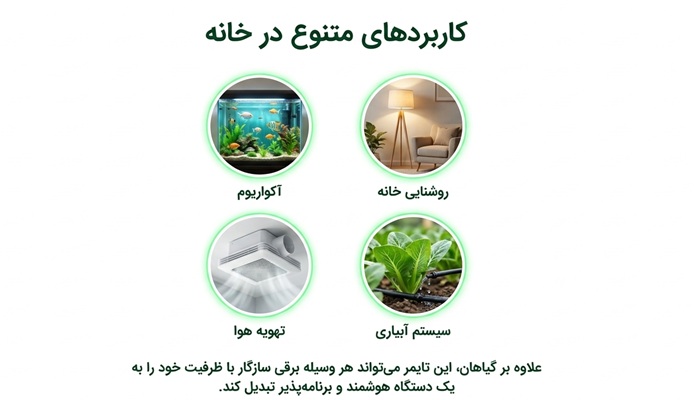 کاربردهای تایمر پریزی